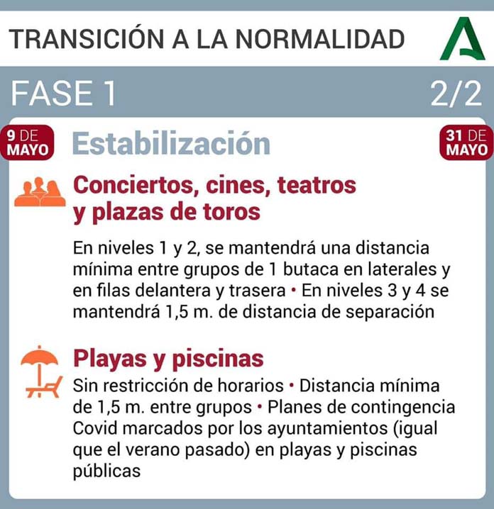 fin del toque de queda