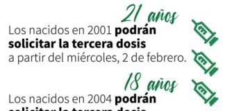 Vacunación de recuerdo para las personas nacidas a partir de 2001 Vacunación de recuerdo